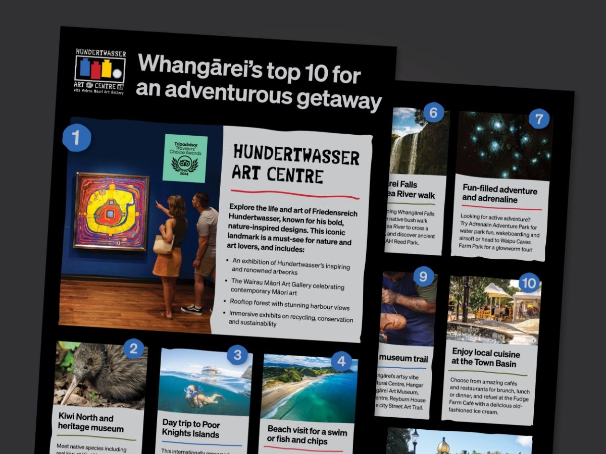 adventurous-getaway-itinerary-mockup.jpg