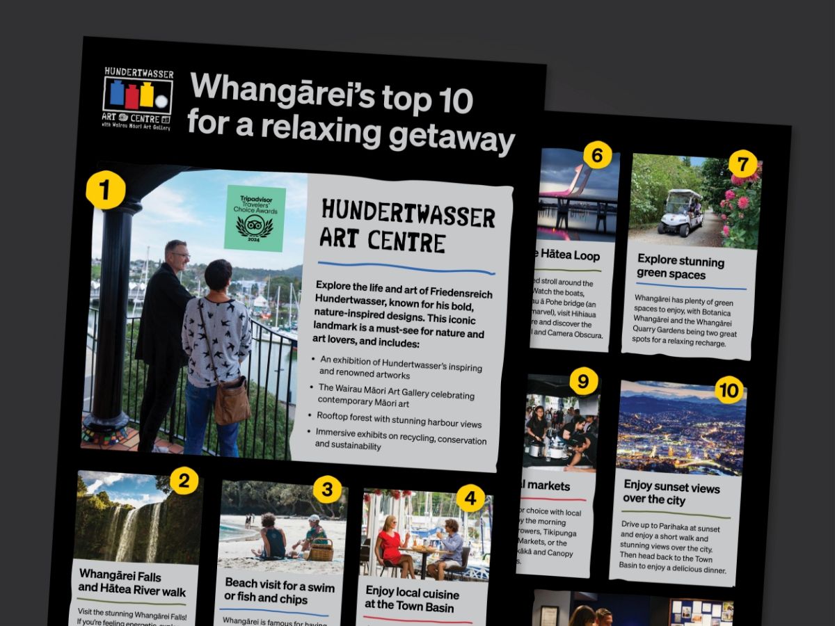 relaxinggetaway-itinerary-mockup.jpg