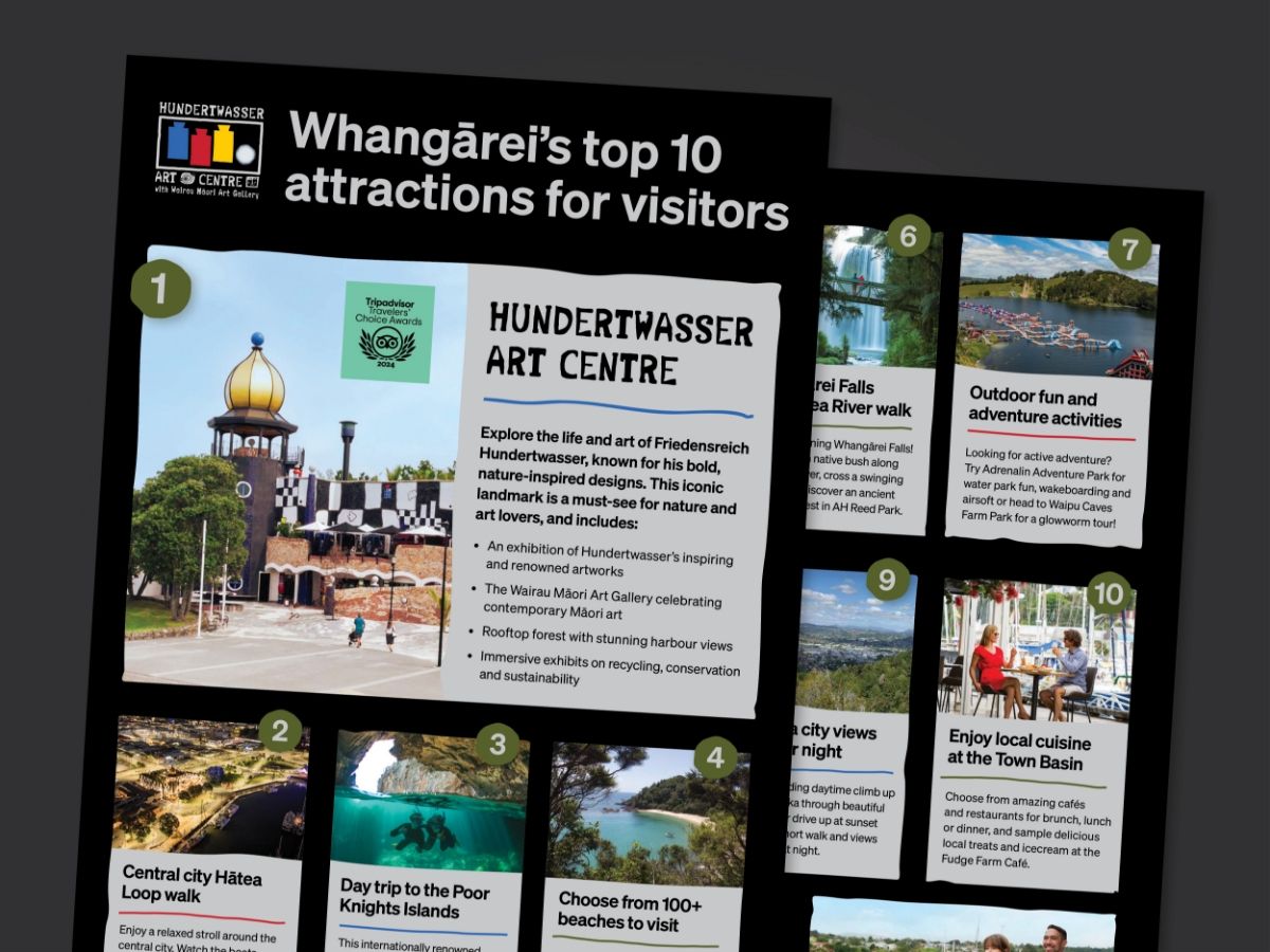 visitors-itinerary-mockup.jpg